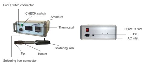 Ultrasonic Soldering Bonding System Ultrasonic Soldering Cheersonic