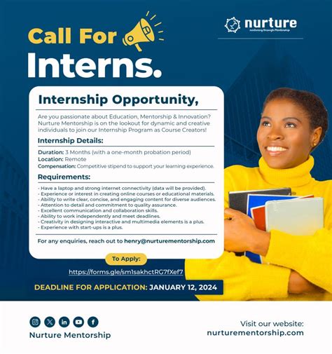 Nurture Mentorship On Linkedin Interns Nurturementorship