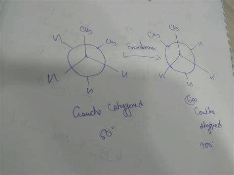 Correct Order Of Bond Angle In CH2F2 Is