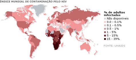 Bbc Portuguese Bbc Brasil Especial Convivendo Com A Aids