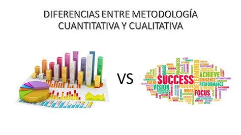 Diferencias Entre MetodologÍa Cuantitativa Y Cualitativa Youtube