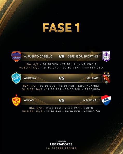 Melgar vs. Aurora: fecha, horarios y canales TV por Fase 1 de la Copa