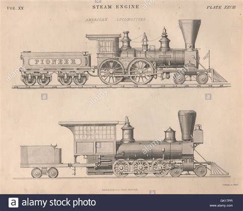 Steam Trains in the 19th Century