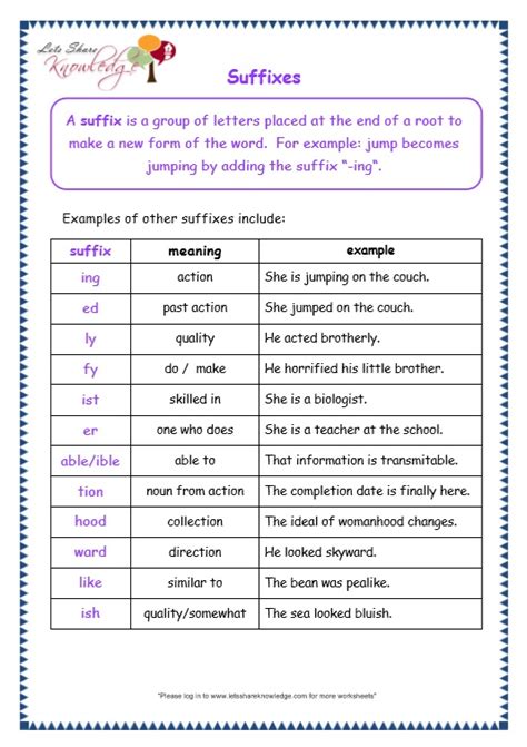 Suffix And Prefix Worksheets