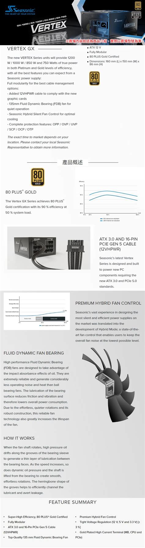 Vertex Gx W Atx Pcie Zingala