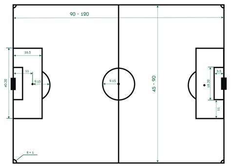 Saiz Padang Bola Sepak Malaysia Trevor Hill