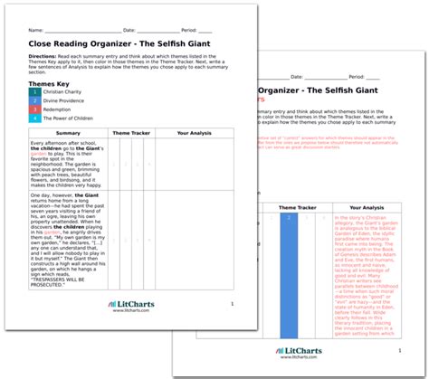 The Selfish Giant by Oscar Wilde Plot Summary | LitCharts