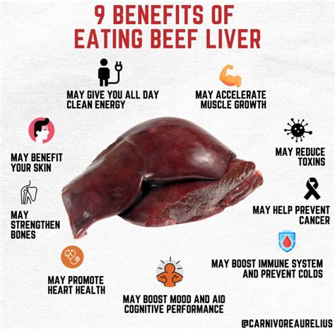 What Does Liver Taste Like Liver Taste Explained Tastylicious Artofit