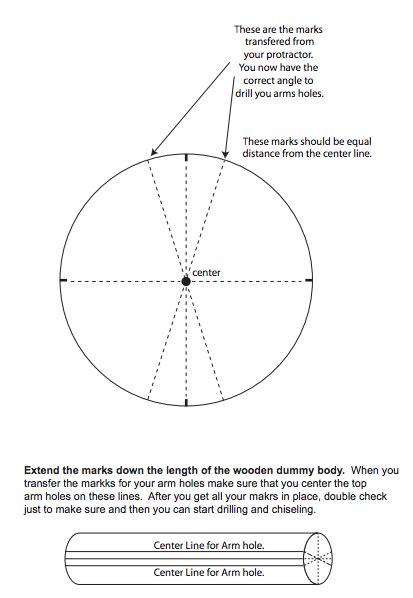 How To Build A Wooden Dummy Wing Chun Dummy Dyi W Plans And Faqs