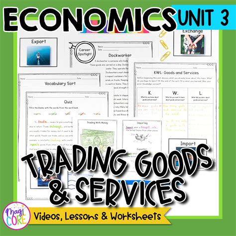 Economics Unit 3 Trading Goods And Services Social Studies Magicore