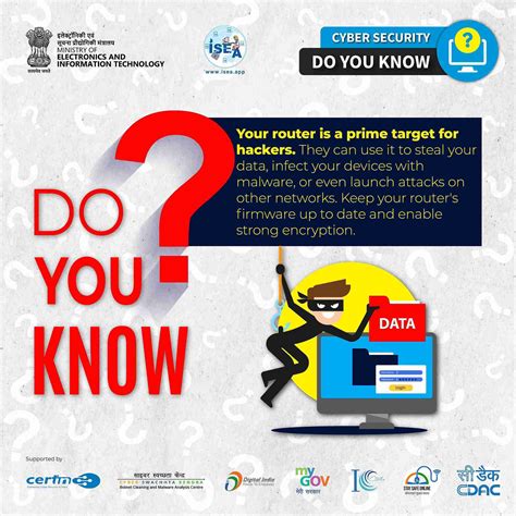 Do You Know Cyber Aware Digital Naagrik