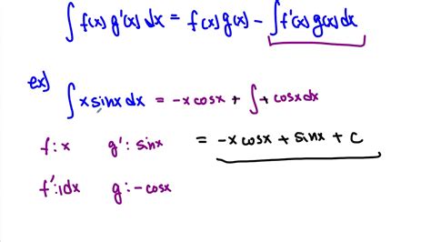 Ap Calculus Bc Integration By Parts Youtube