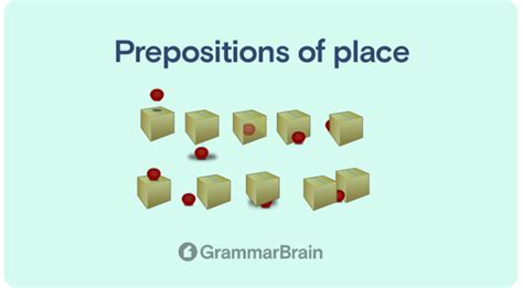 What Is A Preposition Of Place Definition Examples List Grammarbrain