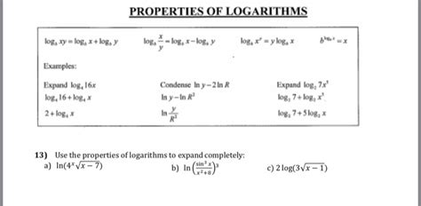 Solved PROPERTIES OF LOGARITHMS Log Xy Log X Logy Log Chegg