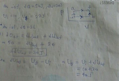 In The Given Figure The Initial And Final States Of A Gas Are