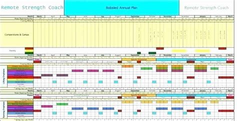 Employee Training Schedule Template Excel Luxury 98 Annual Training Plan Template 8 Annual Plan