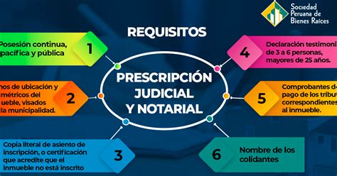 Procesos de usucapión en El Salvador Tramites Judiciales