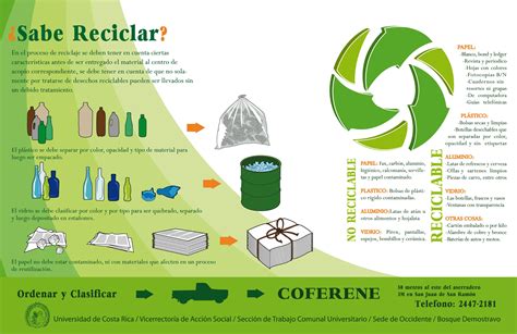 Portal eficiencia energética y arquitectura OVACEN Reciclaje