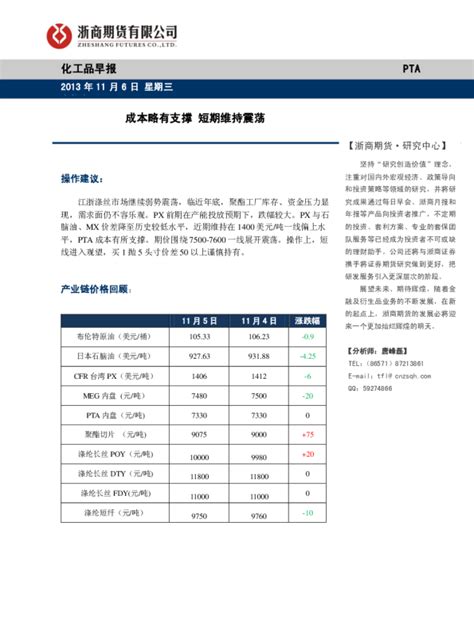 Pta早报：成本略有支撑短期维持震荡