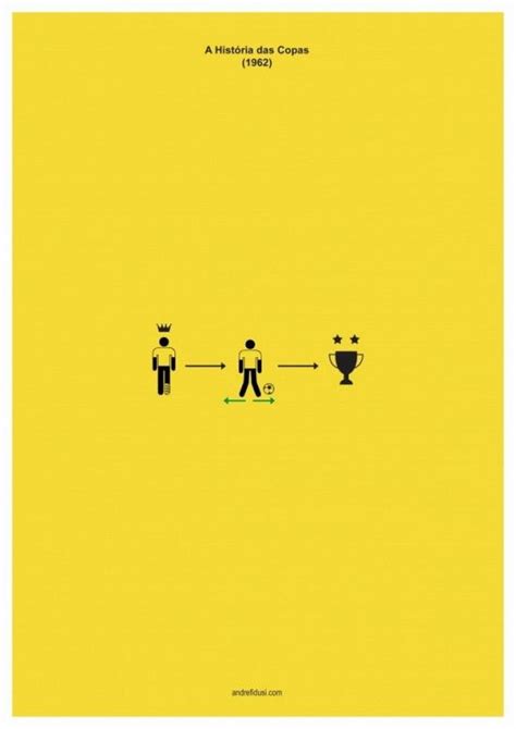 Minimalist World Cup Posters World Cup Fifa World Cup Fifa