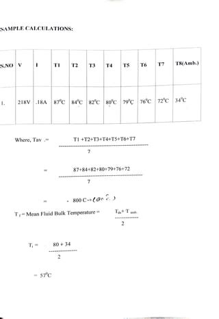 Natural Convection Apparatus Heat Transfer Lab Pdf