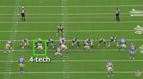 Football 101 4 Technique Weekly Spiral