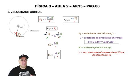 Lei Da Gravita O Universal De Newton Velocidade Orbital E Velocidade