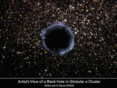 Black Hole House Images: Black Hole Hubble