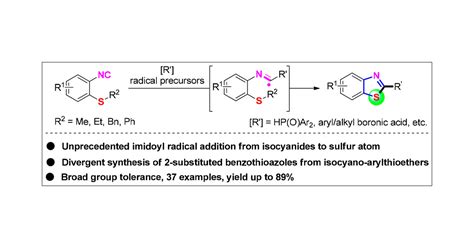 Cascade C Sp3 S Bond Cleavage And Imidoyl CS Formation Radical