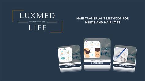 Fue Hair Transplant - Luxmed Life | Turkey Hair Transplant | Turkey