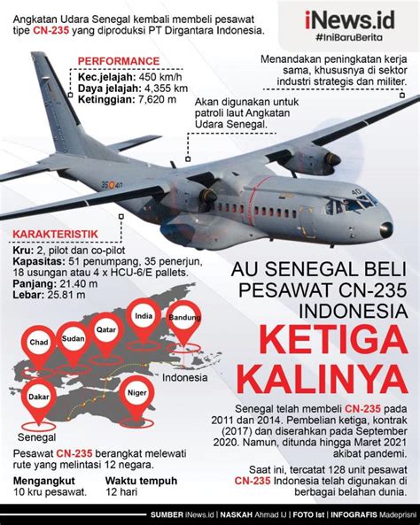 Infografis Pesawat CN 235 Buatan Indonesia Jadi Favorit Di Senegal