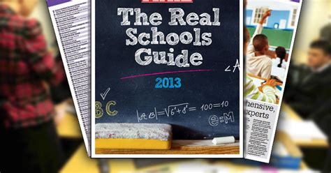 School ratings: Birmingham Mail Real Schools guide rates schools across ...