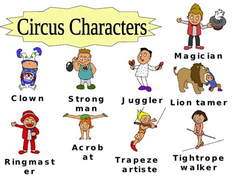 Circus Characters