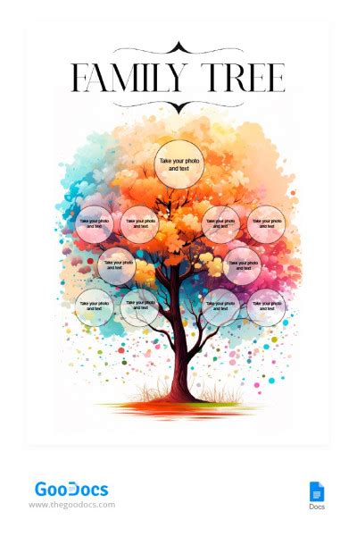 Free Watercolor Family Tree Template in Google Docs and Microsoft Word ...