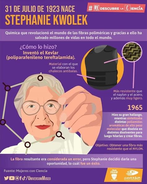 An Old Woman With Glasses On Her Head And The Words Stephanie Kwolek In