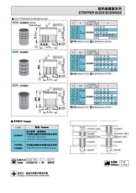 高鋼性滾珠導套usgbbw 5 9 模具襯套 導套 5 5 導向零件．鋼珠襯套．直線軸承．samick三益導柱 5 沖壓．塑膠．壓鑄模具 量產零件 高鋼性滾珠導套usgbbw