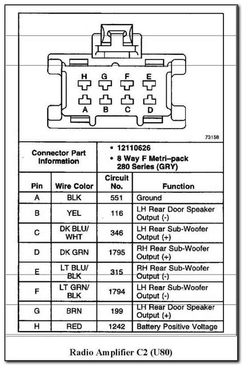 The Ultimate Guide To Wiring Your 2000 Chevy Tahoe Stereo A Step By