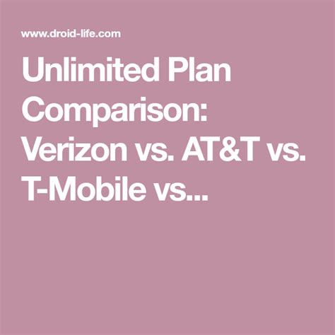 Unlimited Plan Comparison Verizon Vs Atandt Vs T Mobile Vs