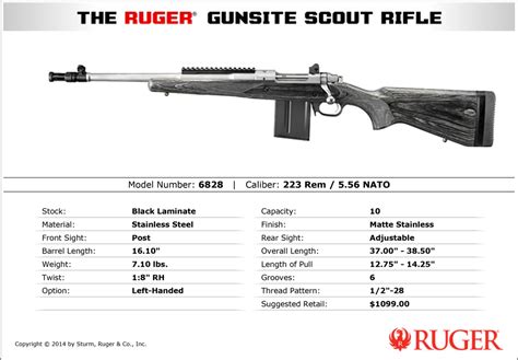 First Look Ruger Gunsite Scout Rifle 223 Rem 556 Nato Shooting Times