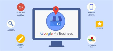 What Is Google My Business And How Will It Help Your Business