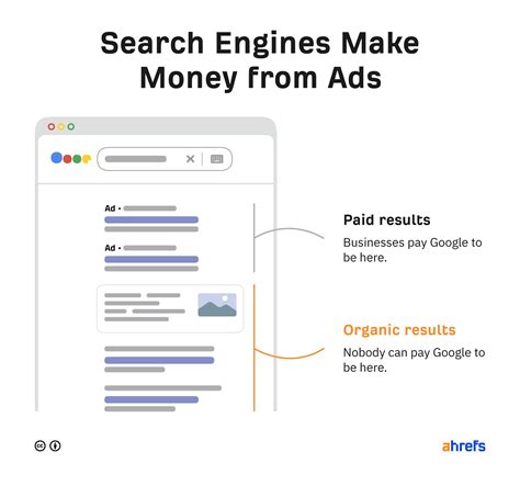 How Do Search Engines Work Beginner S Guide