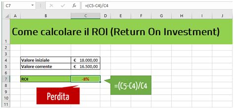 Calcolo Roi Calcola Il Roi In Excel Excel Per Tutti