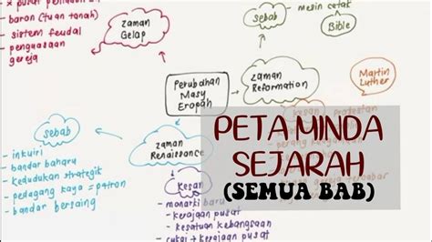 Peta Minda Sejarah Tingkatan Bab Peta Minda Bab Pdf Bulb Hot Sex Picture