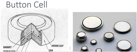 Types of Battery Cells-Button Cell