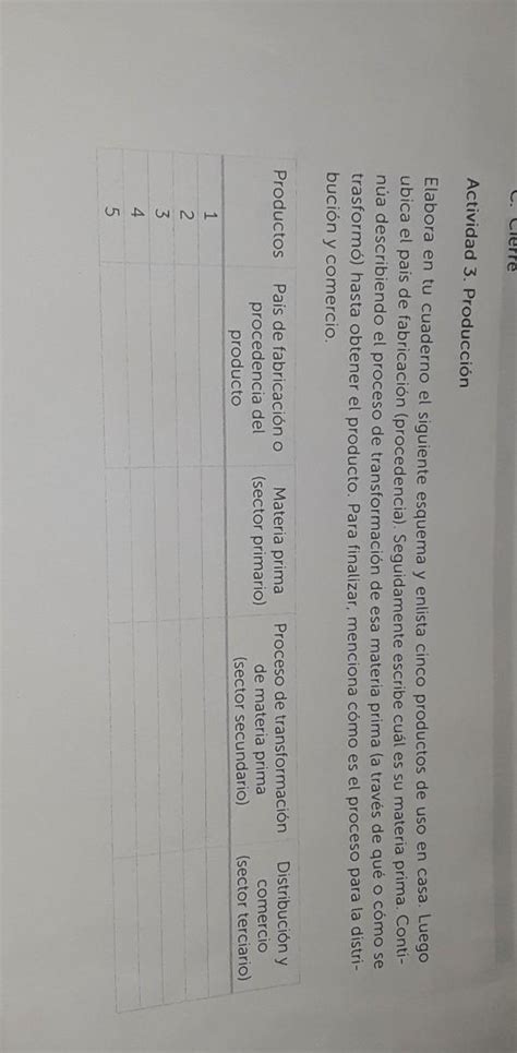 Ayuda Xfa Es Para Hoy Nesecito Lps 5 Ejemplos Y Lo Demas Doy Coronita