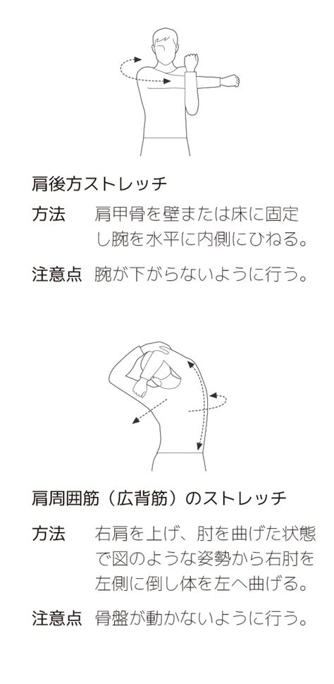 肩 片方 痛い 対処