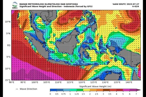 Waspada Potensi Gelombang Tinggi Hingga Meter Juli Antara