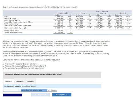 Solved Shown As Follows Is A Segmented Income Statement For Chegg