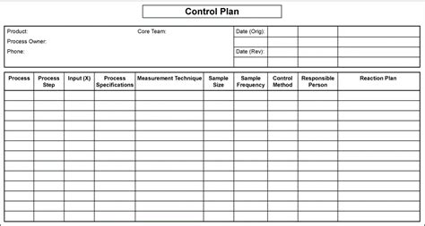 Traffic Control Plan Template Blank