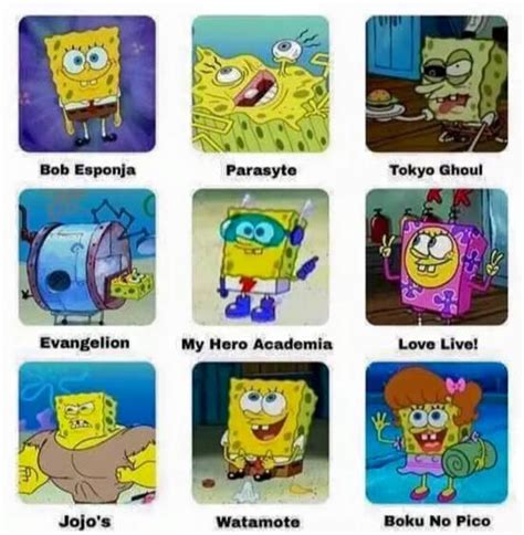 This Is The Greatest Anime Of All Time Spongebob Comparison Charts Know Your Meme